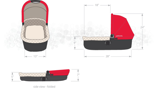 uppababy bassinet collapse